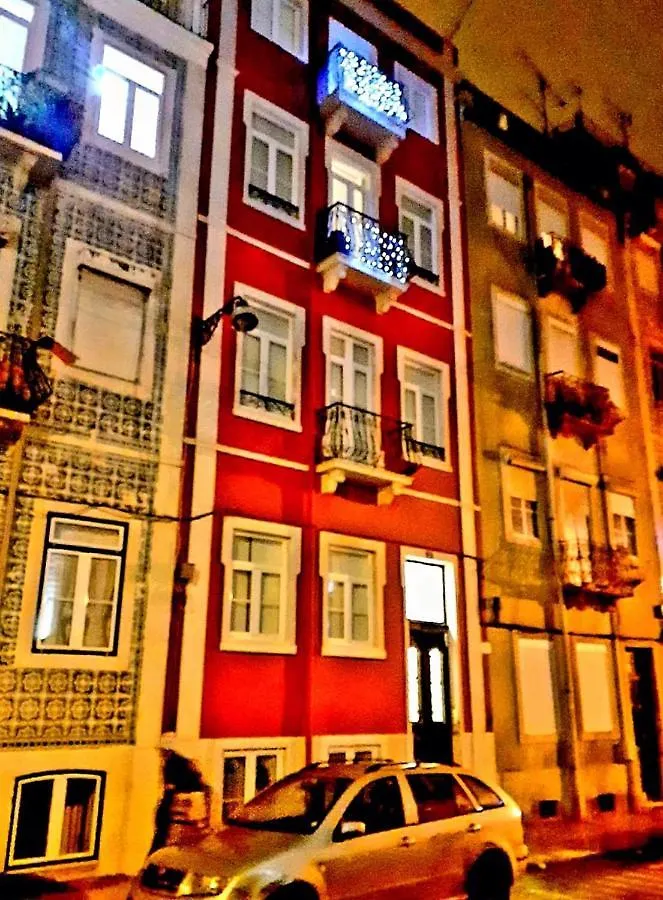 Charme Et Confort Au Coeur De Graca Lisbon 0*,  Portugal